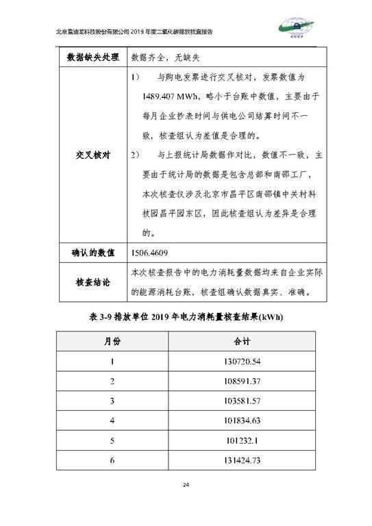 北京市碳排放核查报告2019-K8凯发_Page27.jpg