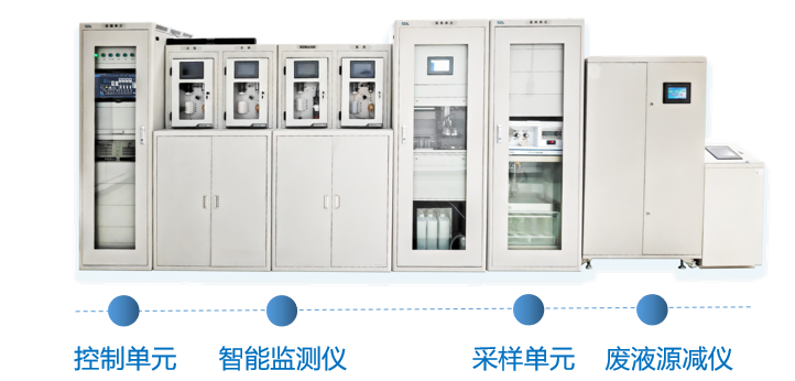 数智化地表水水质在线监测系统组成.png